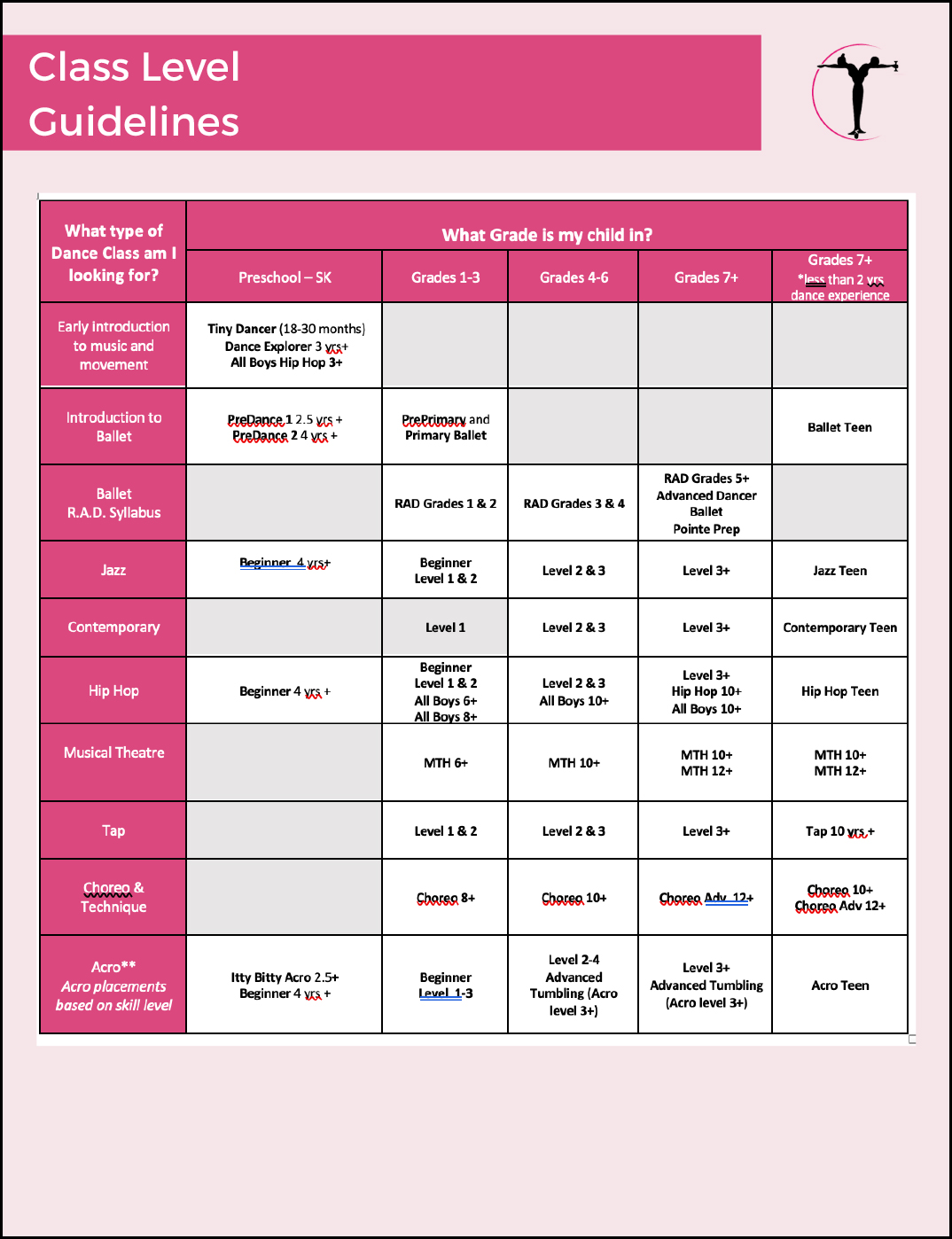 Class Levels Tandem Studios